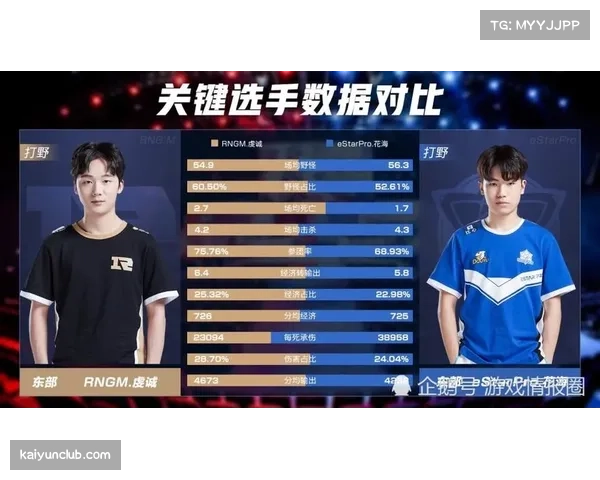 猛龙八连胜势头强劲 与活塞共同领跑东部积分榜 猛龙八连胜势头强劲 与活塞共同领跑东部积分榜